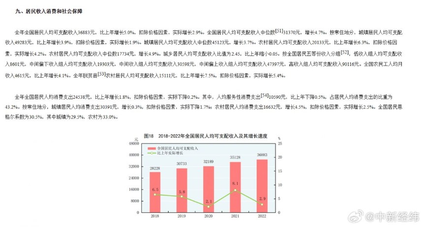 冯忆翰 第2页