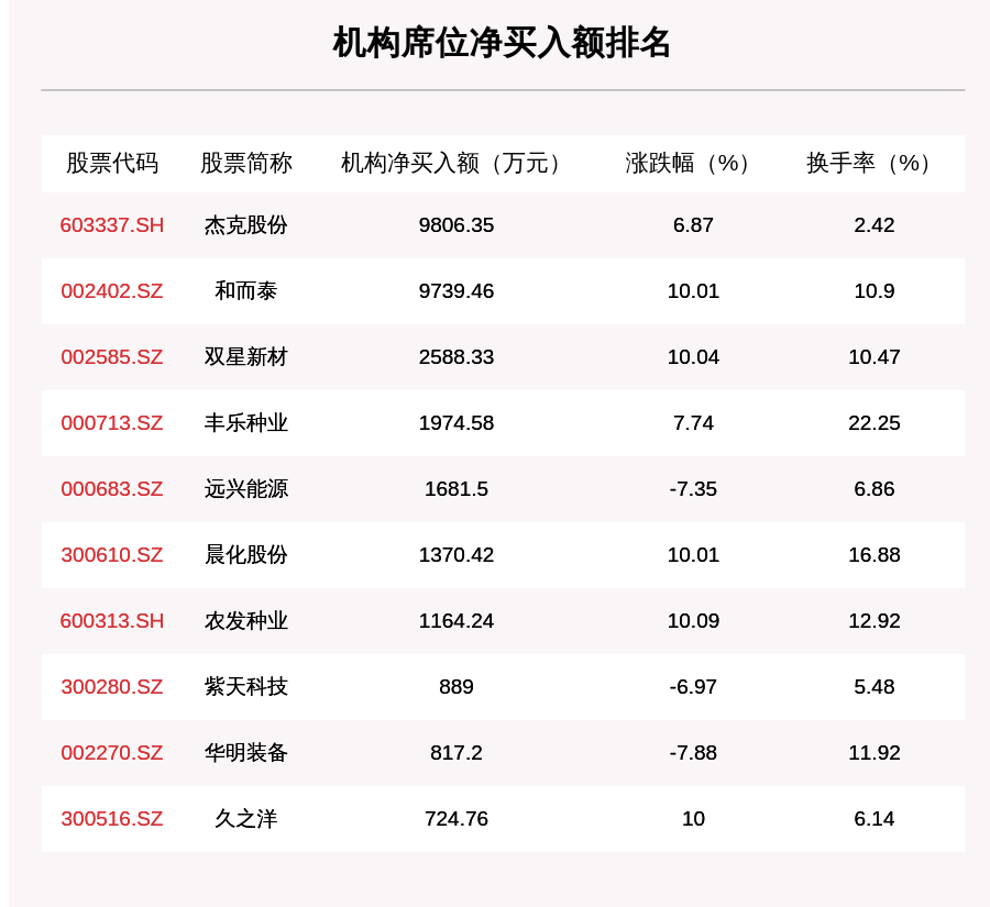 澳门一码一码100准确,机构预测解释落实方法_游戏版256.184