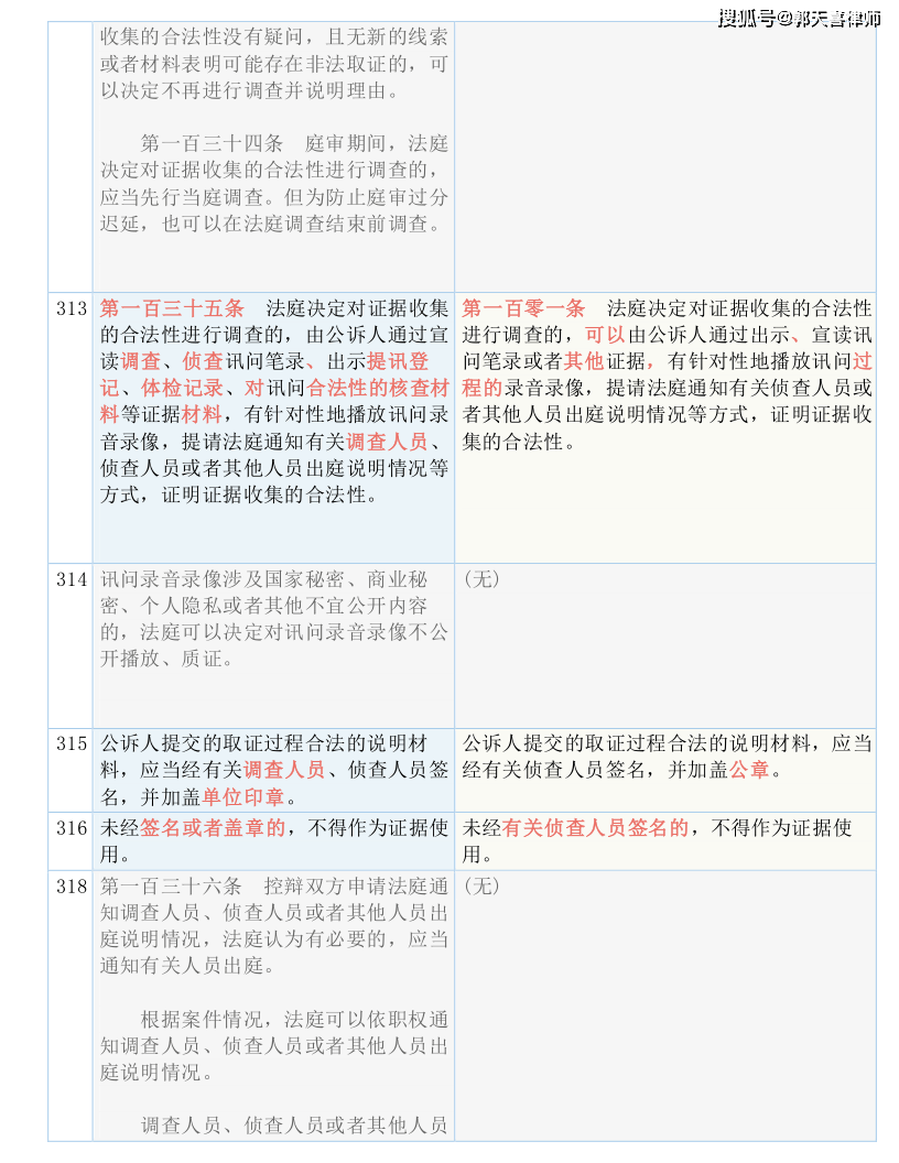 新澳门4949正版大全,广泛的解释落实方法分析_娱乐版305.210